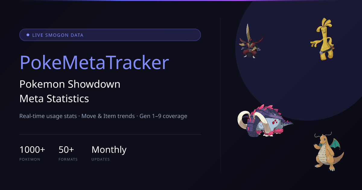 PokeMetaTracker — Smogon Pokemon Showdown Usage Stats & Tier Rankings